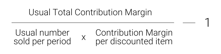 The formula for the sales boost needed is the Usual Total Contribution Margin per period divided by the product of the Usual number sold per period and the Contribution Margin per discounted item all minus 1. The formula for the sales boost needed is the Usual Total Contribution Margin per period divided by the product of the Usual number sold per period and the Contribution Margin per discounted item all minus 1.