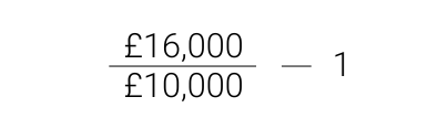 Formula: £16,000 divided by £10,000, all minus 1. Formula: £16,000 divided by £10,000, all minus 1.